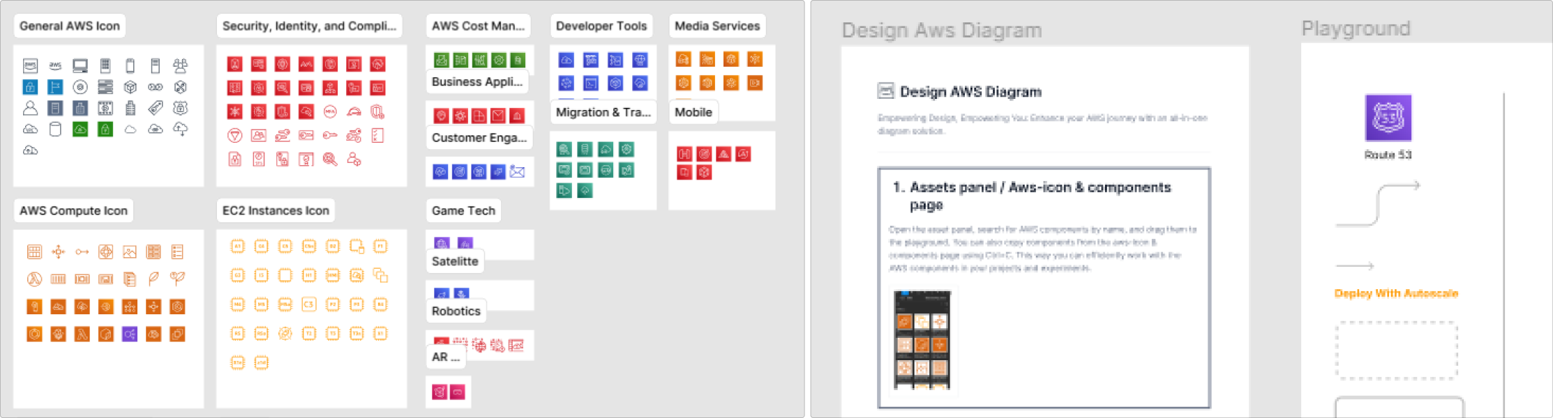 AWS Diagram Playground